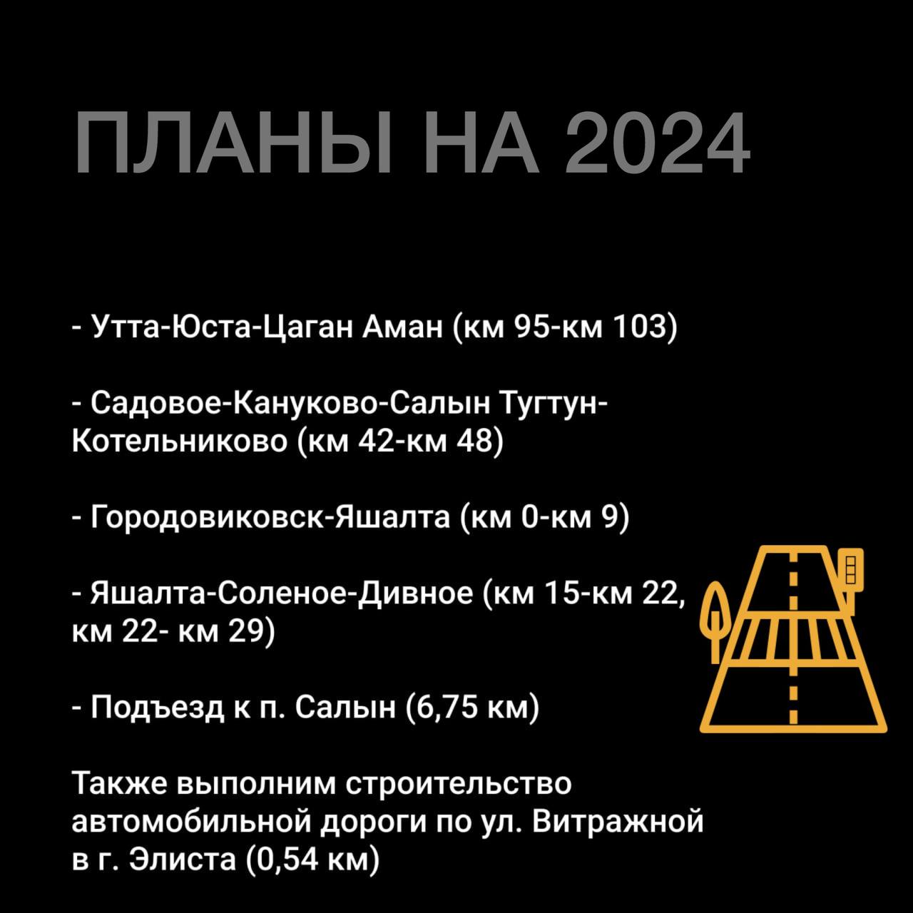 В 2024 году обновим 116 км автомобильных дорог по нацпроекту «Безопасные качественные дороги»В 2023 году благодаря нацпроекту...