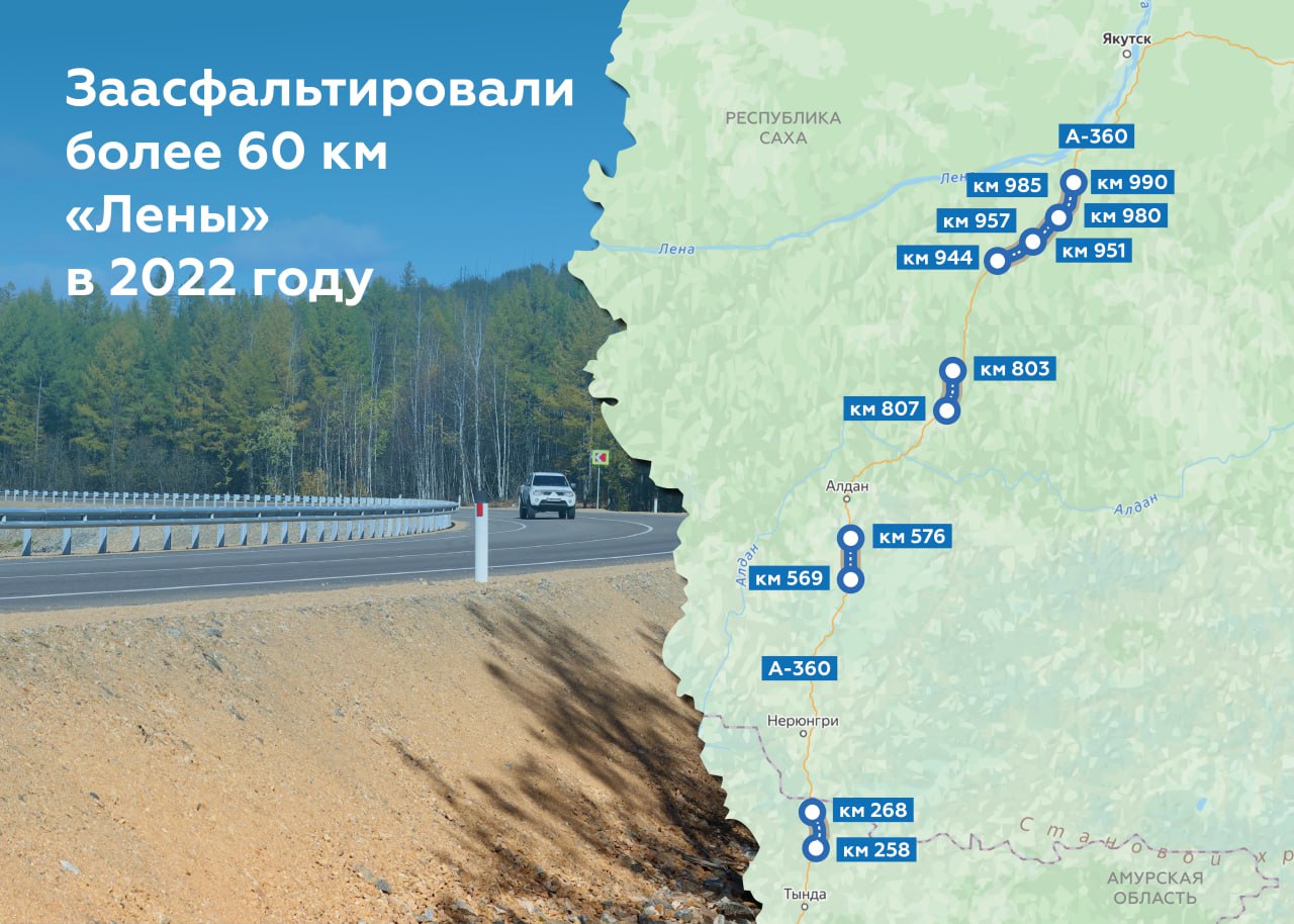 Полностью заасфальтируем «Лену» до конца 2024 годаФедеральная трасса А-360 «Лена» соединяет путь с двумя дальневосточными дор...
