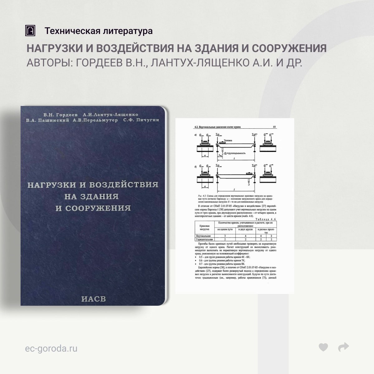 Нагрузки и воздействия на здания и сооруженияАвторы: Гордеев В.Н., Лантух-Лященко А.И. и др.Описаны основные виды нагрузок и...