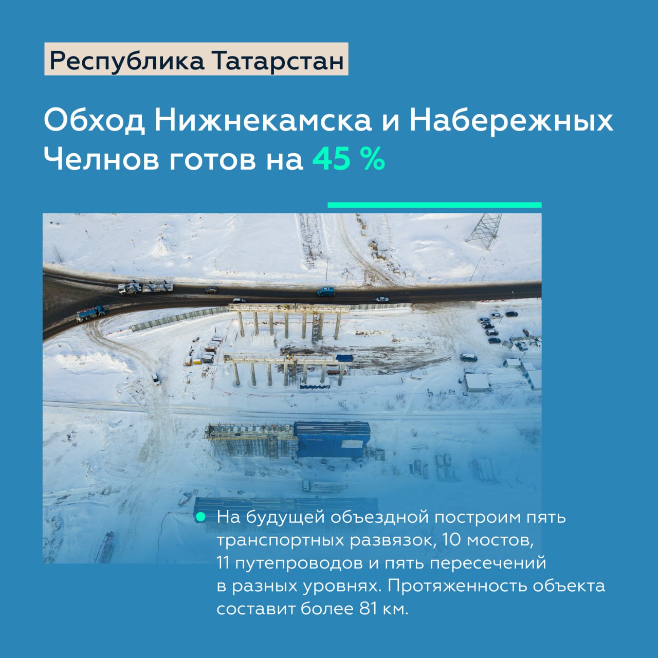 Модернизируем более 240 км в рамках развития скоростного маршрута Казань – Екатеринбург на трассе М-7 «Волга» в ПоволжьеРоман...