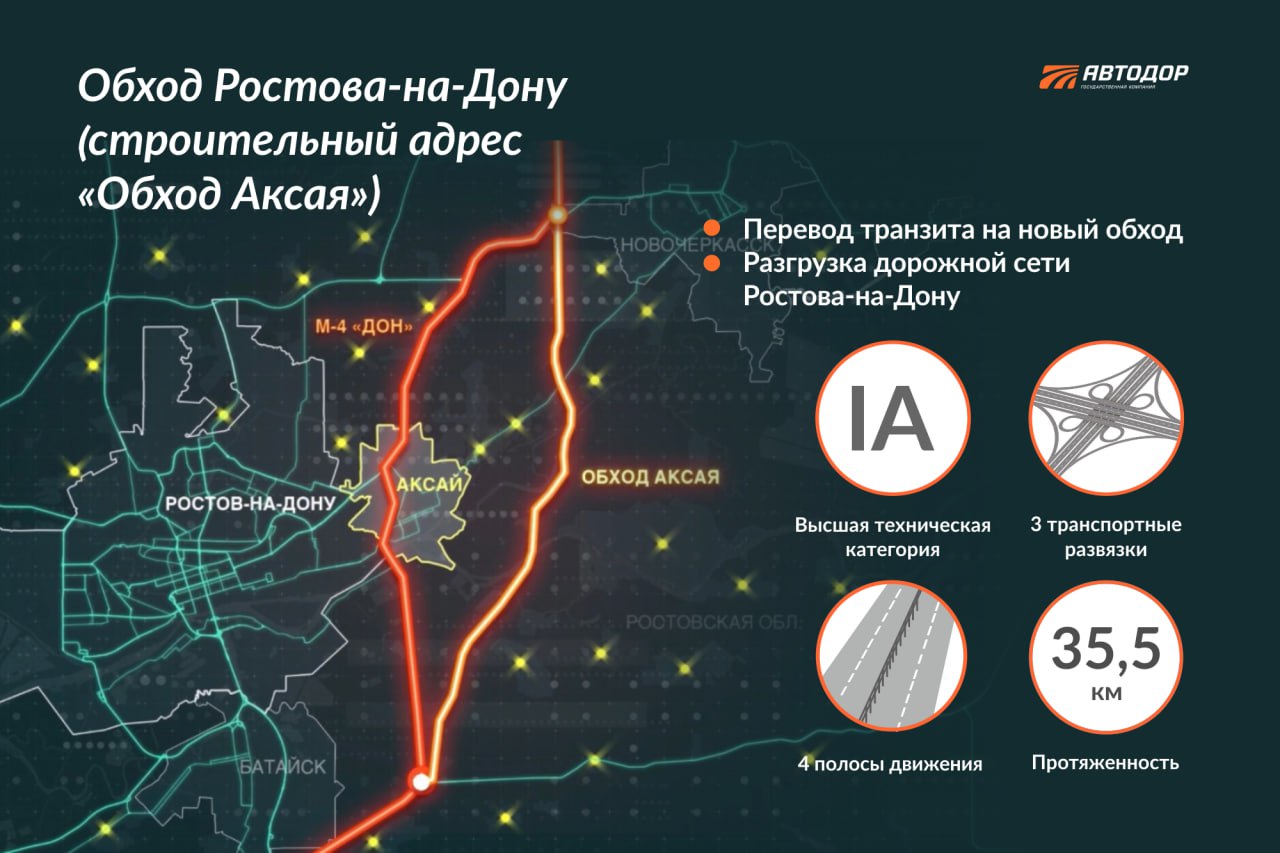 Движение по скоростному обходу Ростова-на-Дону запустим к пику летнего сезона.Новая 35-километровая дорога находится в высоко...