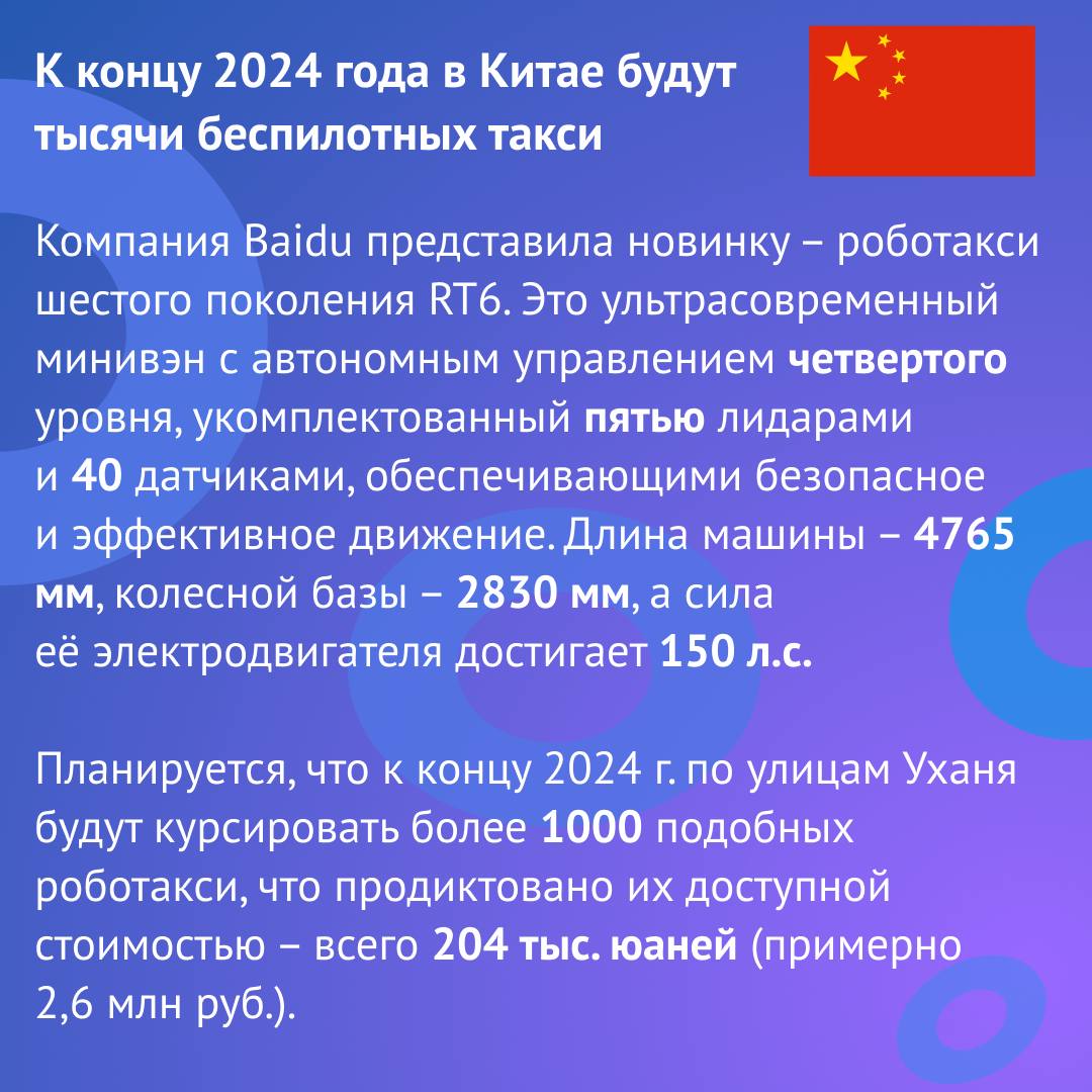 Дайджест новостей, 20 маяПодробнее по ссылке