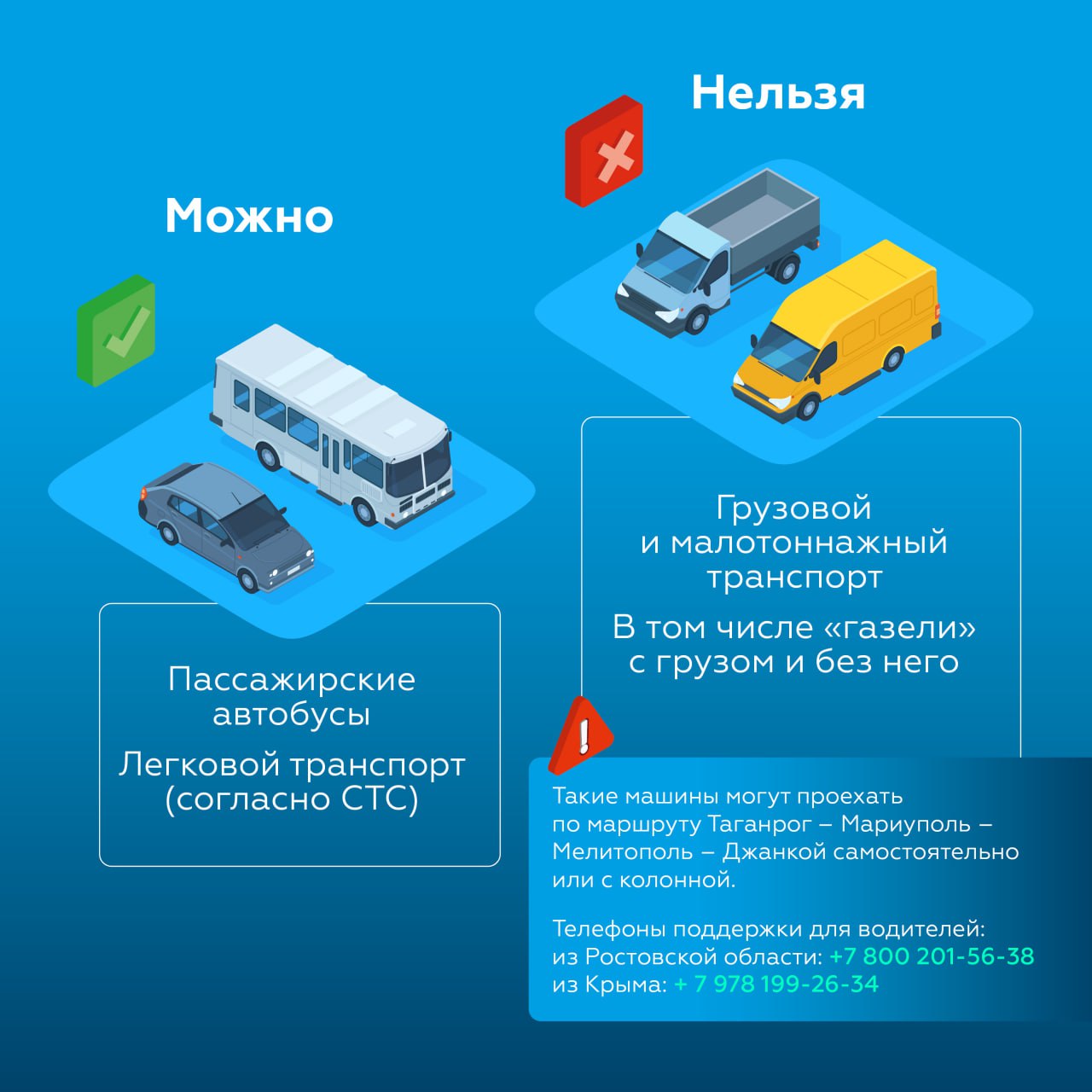 По Крымскому мосту и не только Перед началом лета туристы собираются на отдых к морю, а грузовой транспорт спешит доставить в...