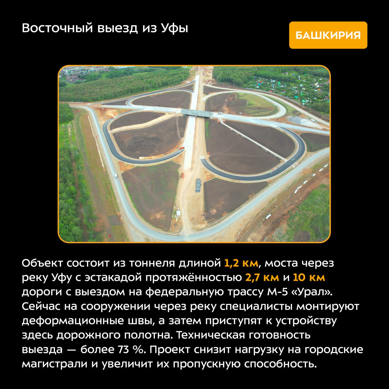 В 2023 году введут в эксплуатацию 213 капиталоёмких объектовБлагодаря нацпроекту в стране развёрнуты масштабные работы на фед...