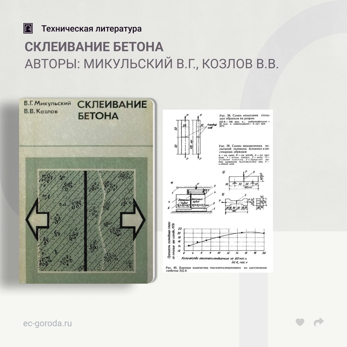 Склеивание бетонаАвторы: Микульский В.Г., Козлов В.В.Рассмотрены физико-химические основы процесса склеивания бетона полимерн...