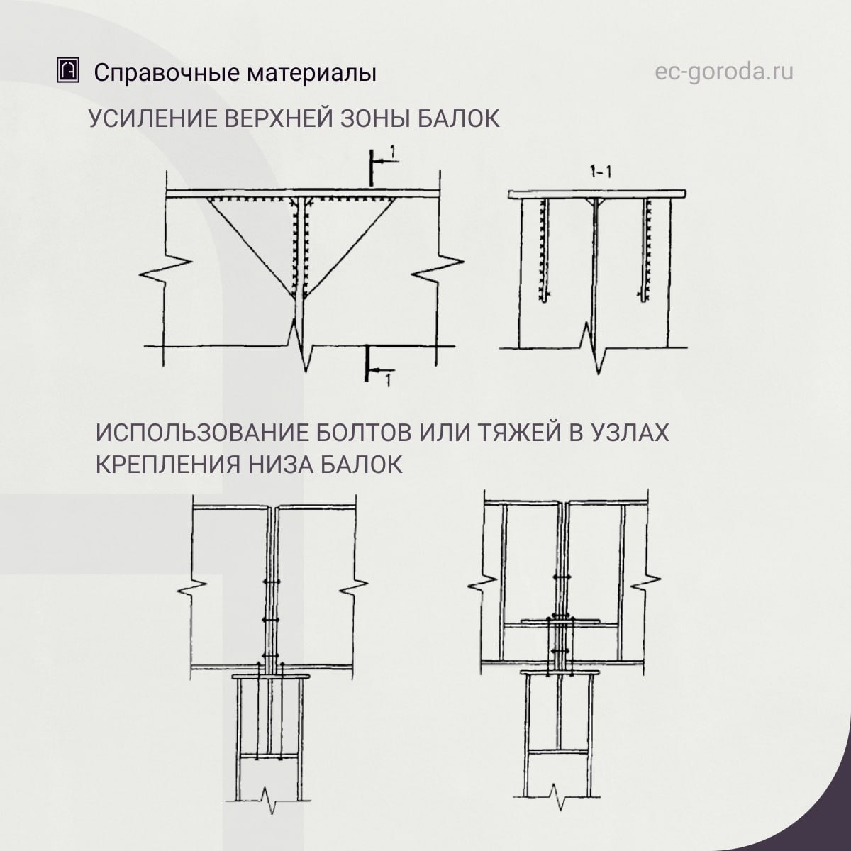 Об усилении сварных подкрановых конструкции в зданиях, оборудованных мостовыми кранами тяжелого и весьма тяжелого режимов раб...