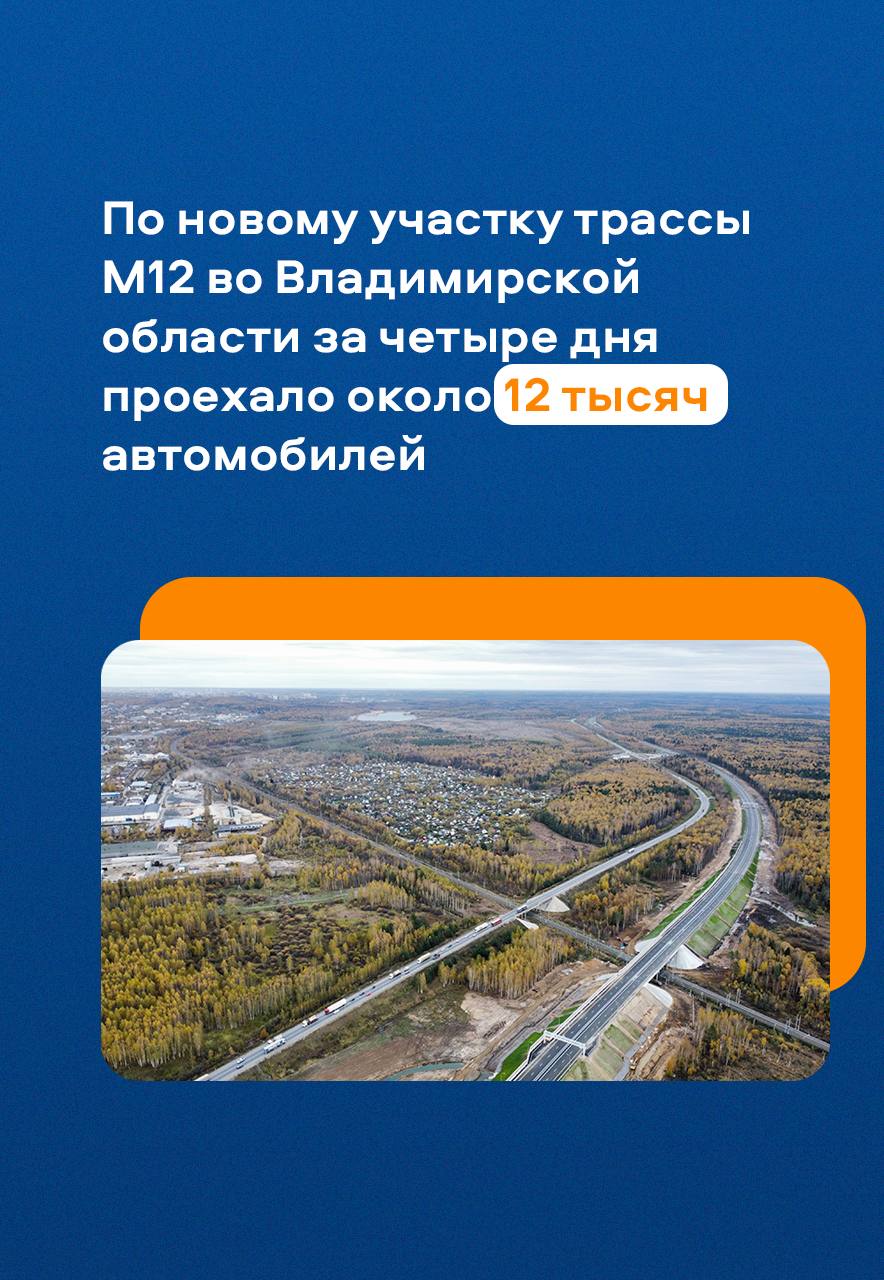 ⚡️?️ По новому участку трассы М12 во Владимирской области за четыре дня проехало около 12 тысяч автомобилей