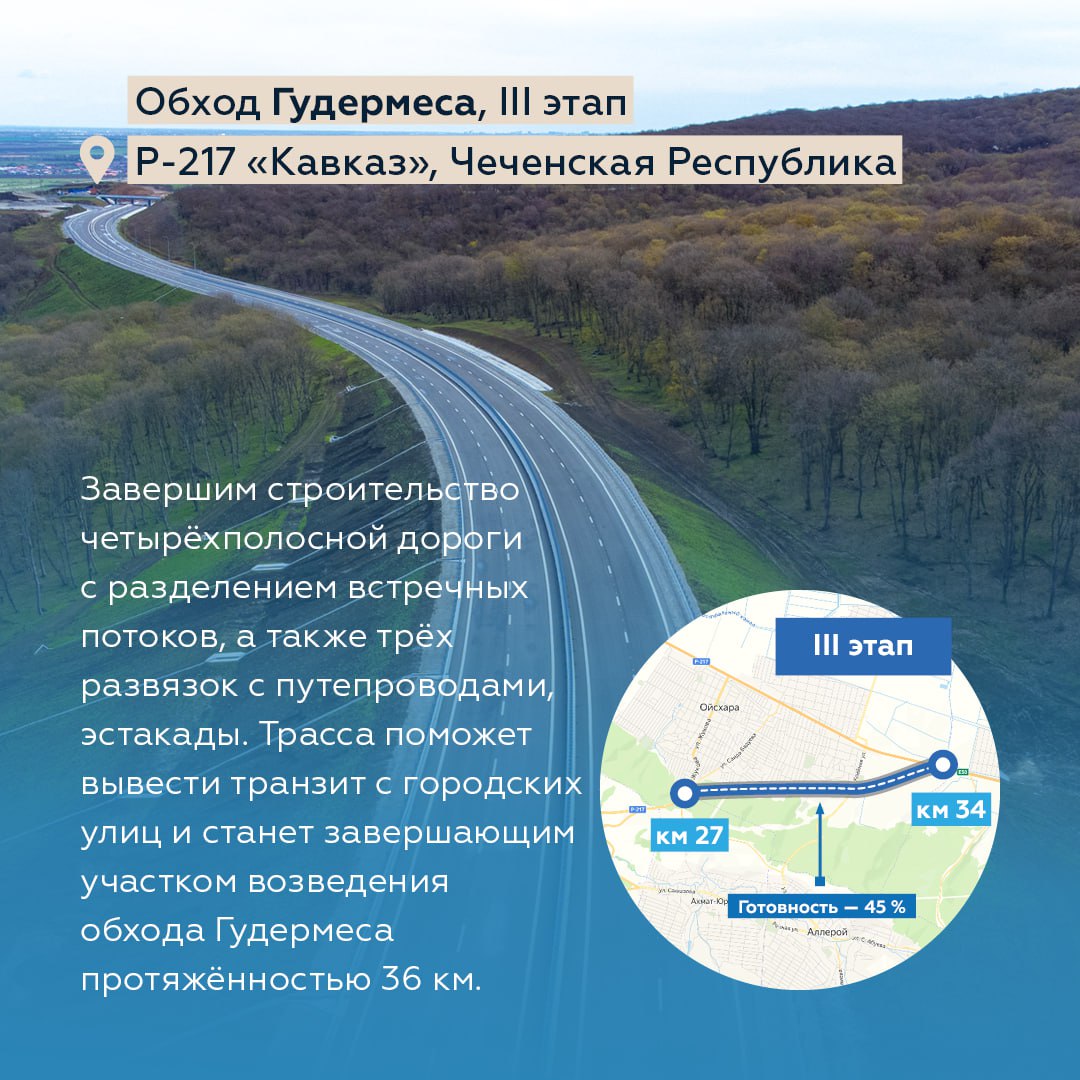 В этом году на федеральных трассах построят и реконструируют почти 700 кмРаботы пройдут благодаря нацпроекту «Безопасные каче...