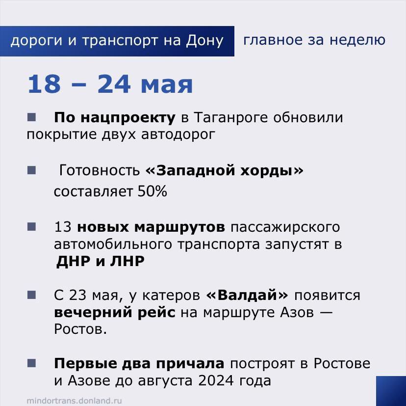 Решит ли «умная» дорога в «Алабуге» все вопросы испытания беспилотников?Более 70 % мероприятий реализовано в рамках Стратегии...