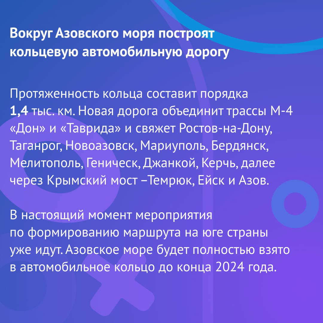 Дайджест новостей, 13 ноября Подробнее по ссылке#Дайджест_новостей