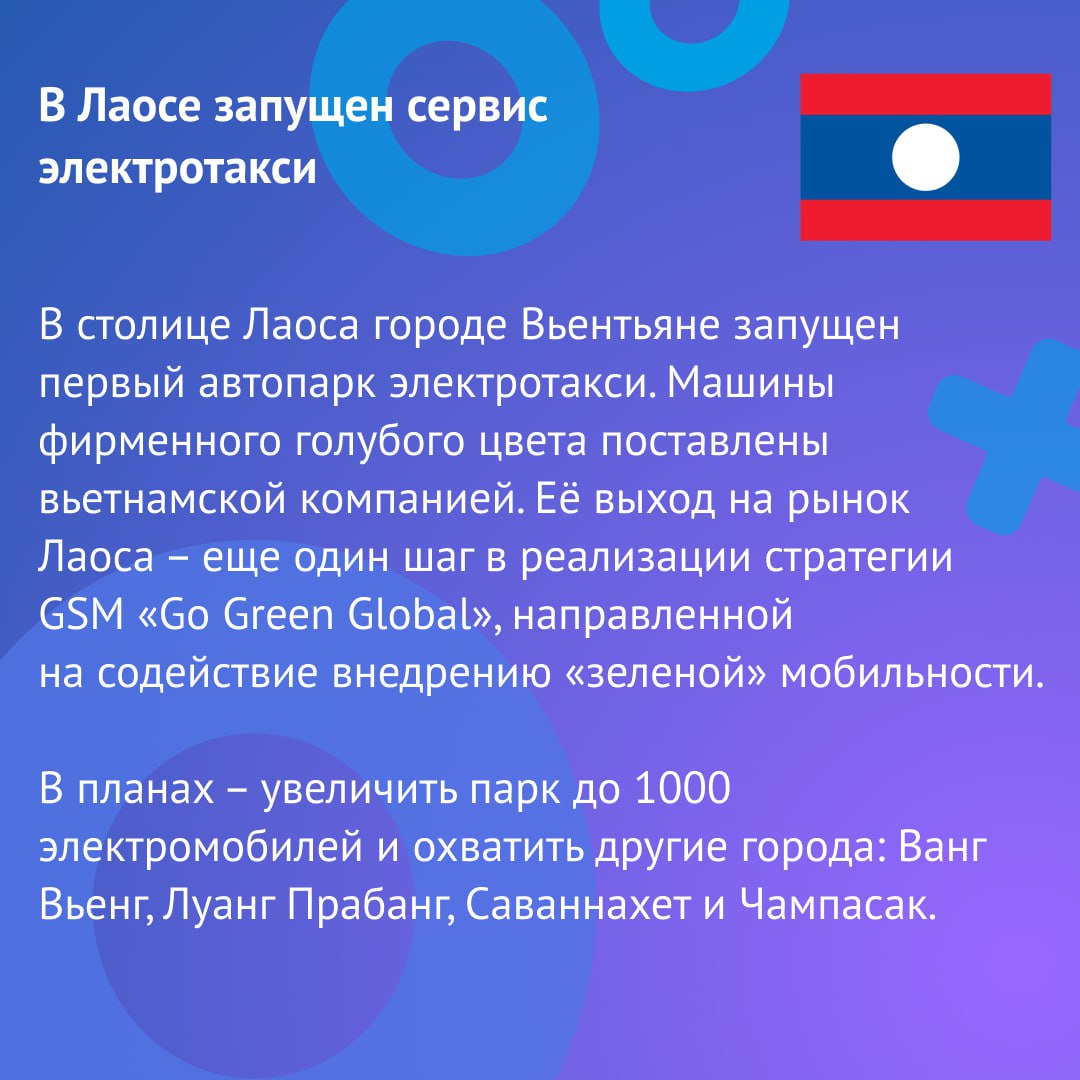 Дайджест новостей, 13 ноября Подробнее по ссылке#Дайджест_новостей