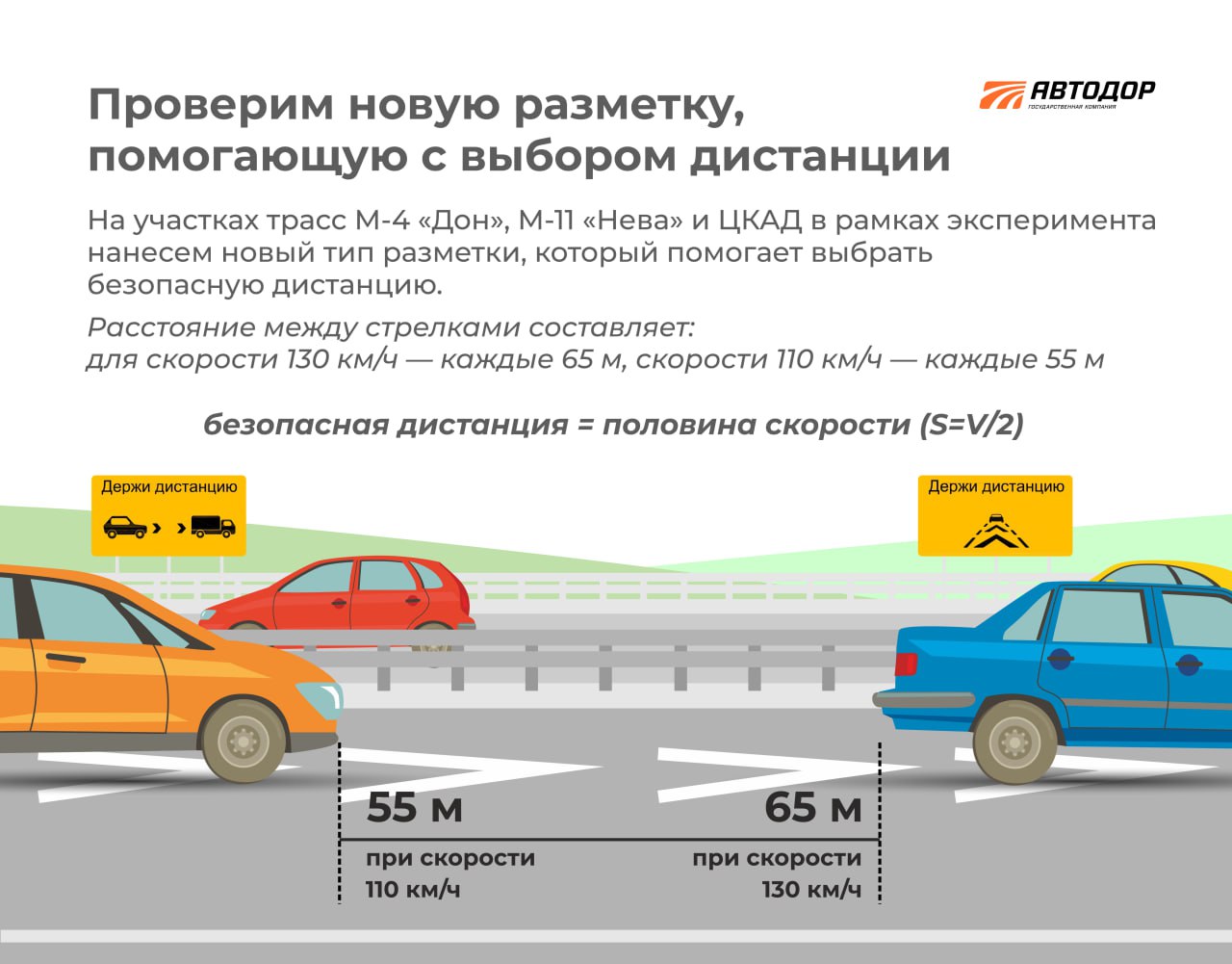 На трассах Госкомпании «Автодор» наносят экспериментальную разметку для соблюдения безопасной дистанцииГоризонтальная разметк...