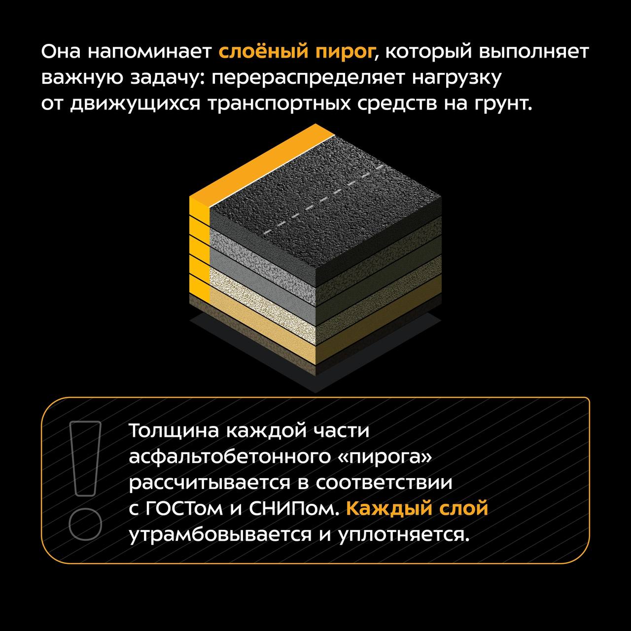 Из чего состоит автомобильная дорога? Она представляет собой многослойную конструкцию, напоминающую в разрезе пирог А он, в с...