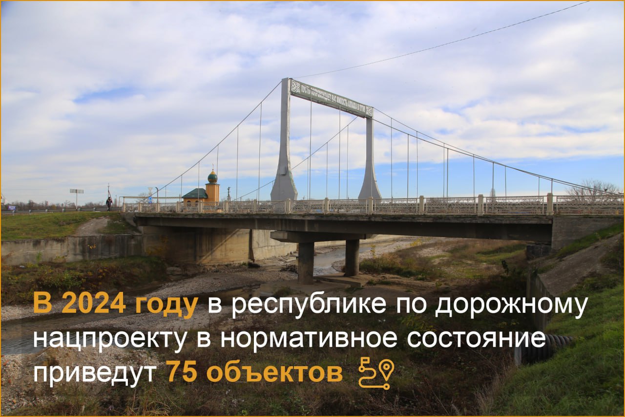 В 2024 году в республике по дорожному нацпроекту в нормативное состояние приведут 75 объектовА это:• 123,3 км дорог• 8 мостов...