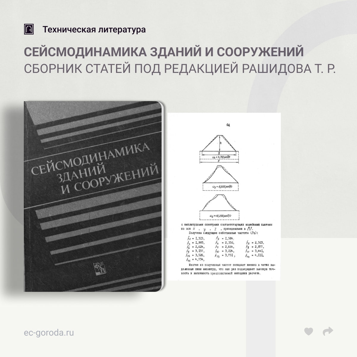 Сейсмодинамика зданий и сооруженийСборник статей под редакцией Рашидова Т. Р.В сборнике рассматриваются вопросы динамики здан...