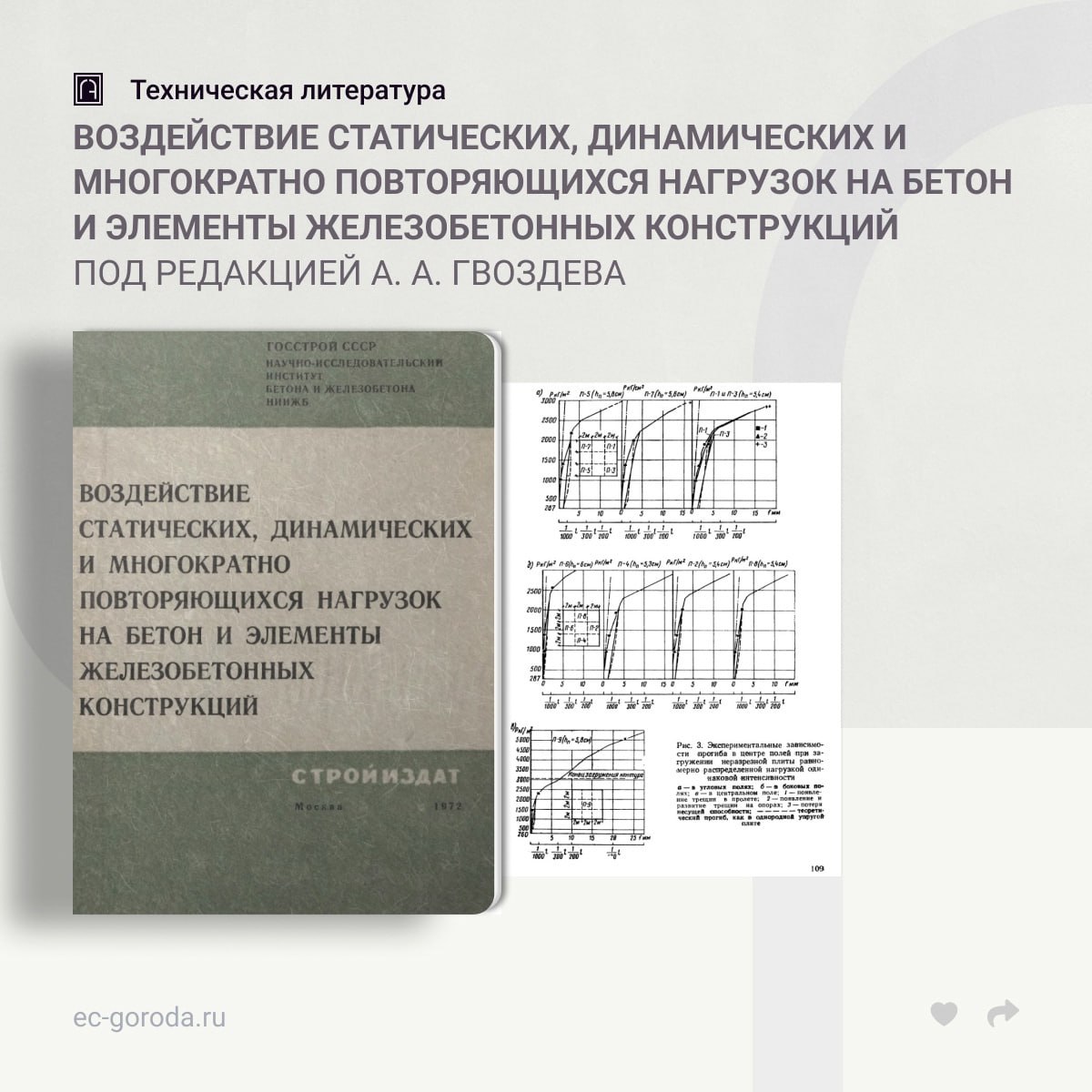 Воздействие статических, динамических и многократно повторяющихся нагрузок на бетон и элементы железобетонных конструкцийПод...