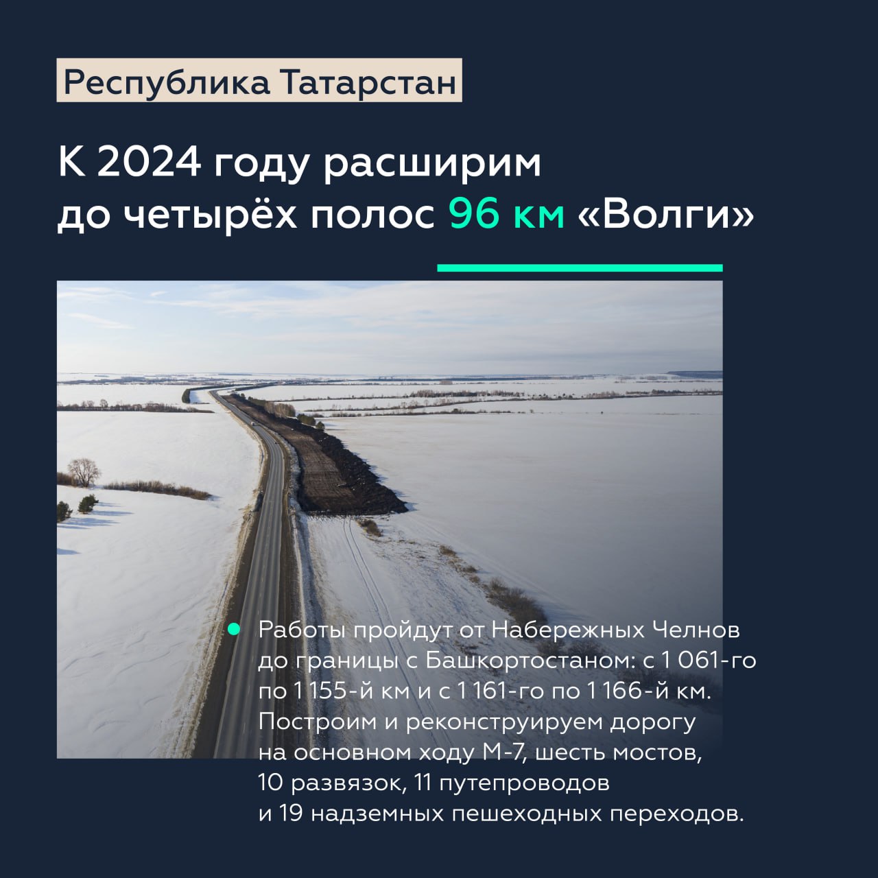 Расширим почти 100 км «Волги» в Татарстане В Республике Татарстан стартовала реконструкция участков трассы М-7 «Волга», котор...