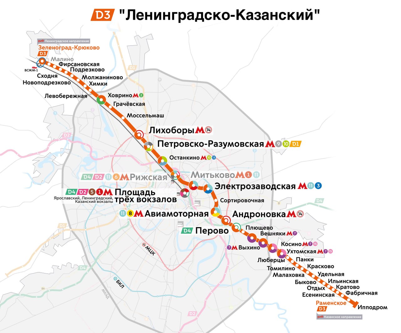 все станции метро москвы список