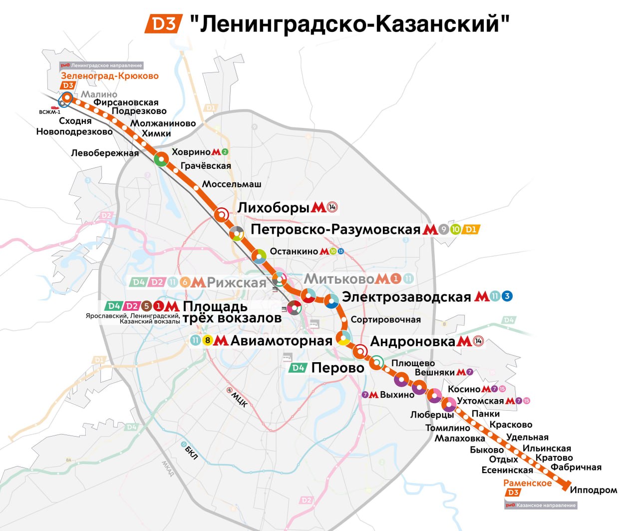 станции метро краснодар