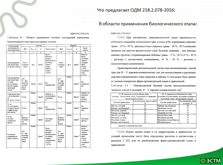 31 мая состоялась большая научно-практическая конференция СИТИ-2024, подготовленная проектным институтом "НК "Роснефть" - НТЦ...