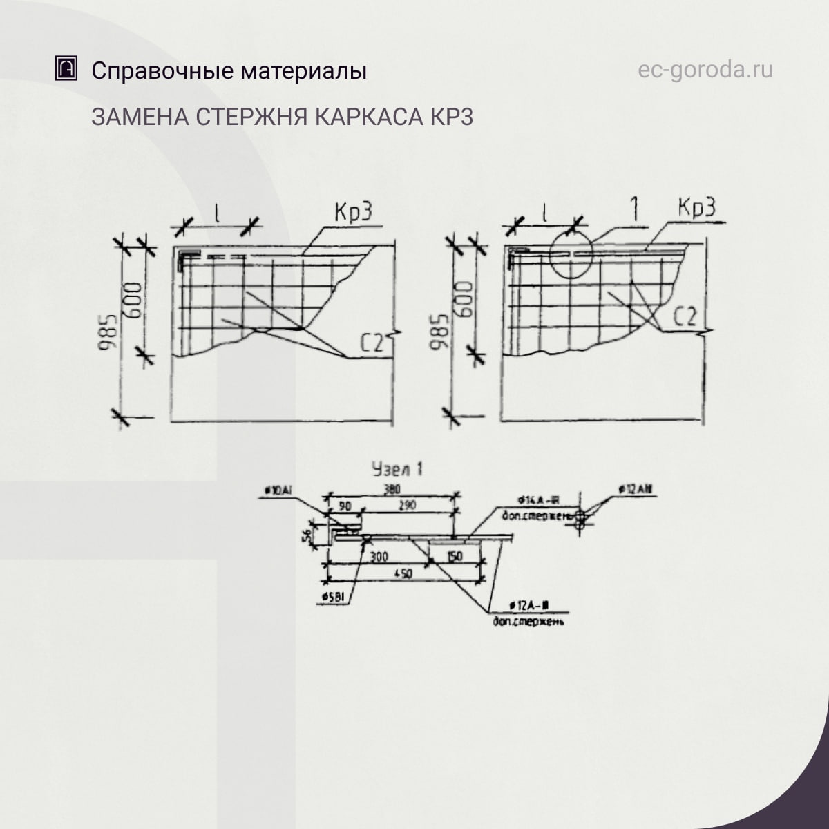 О восстановлении армирования стеновых панелейНа рисунке показано восстановление элементов сеток стеновых панелей. Соединения...