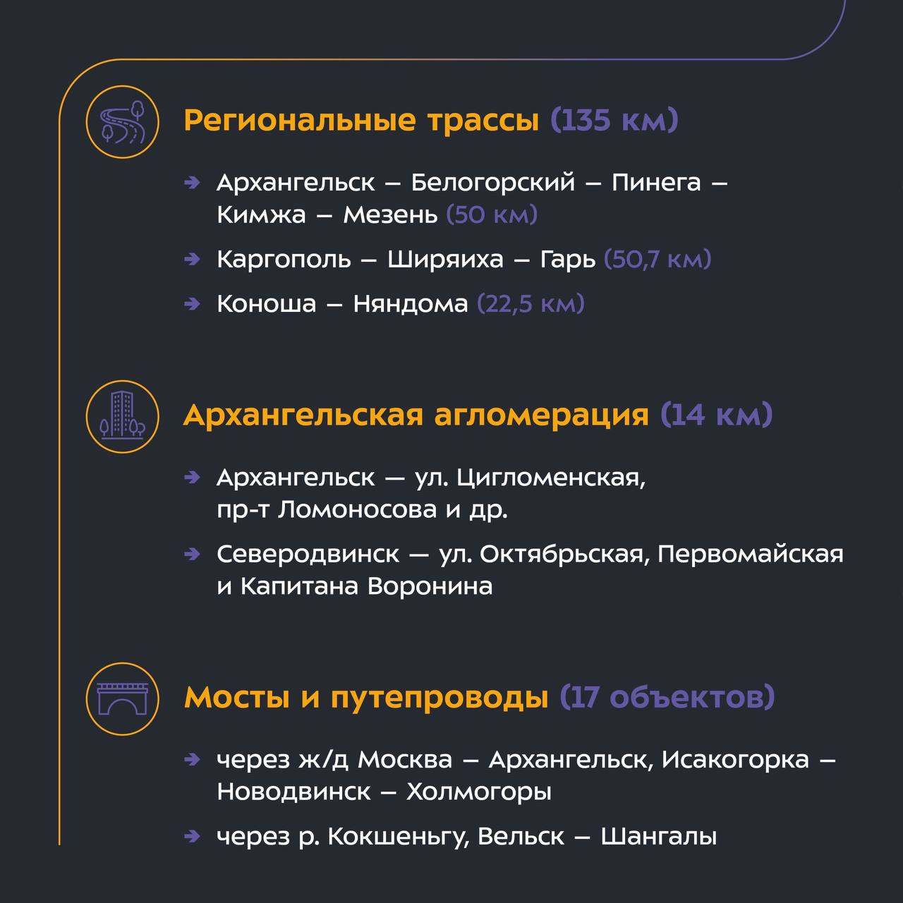 Подготовка к новому дорожному сезону кипит вовсю.Делимся с Вами планами на 2024 год.?Подробности о том, сколько километров по...