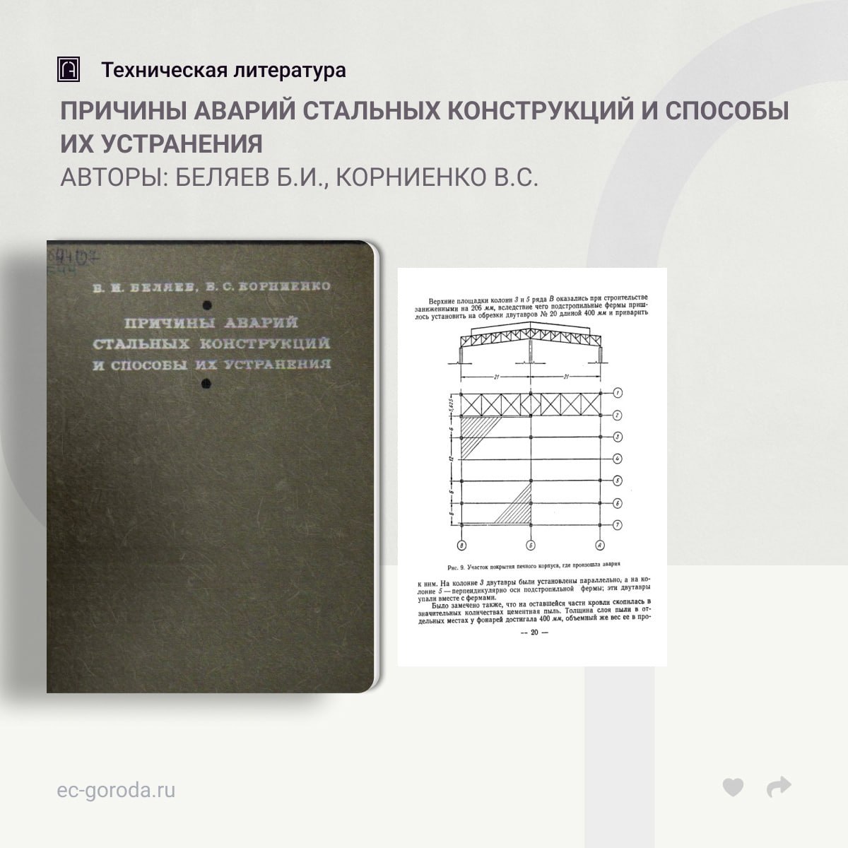 Причины аварий стальных конструкций и способы их устраненияАвторы: Беляев Б.И., Корниенко В.С.В книге излагаются причины ряда...