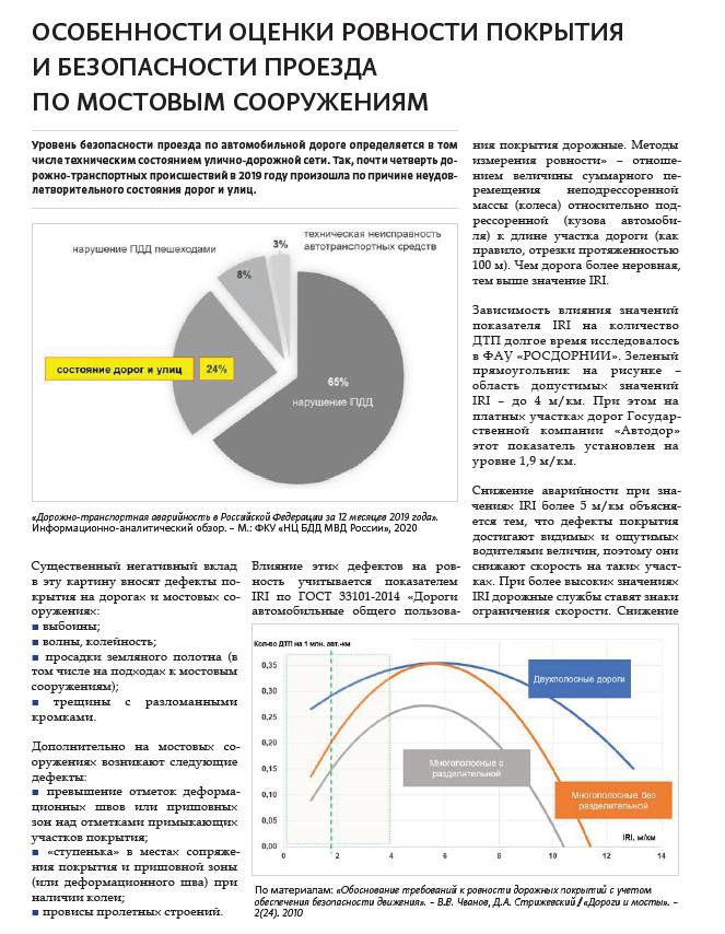 Представляем вашему вниманию статью, опубликованную в журнале «Дорожная Держава» на тему «Особенности оценки ровности покрыти...