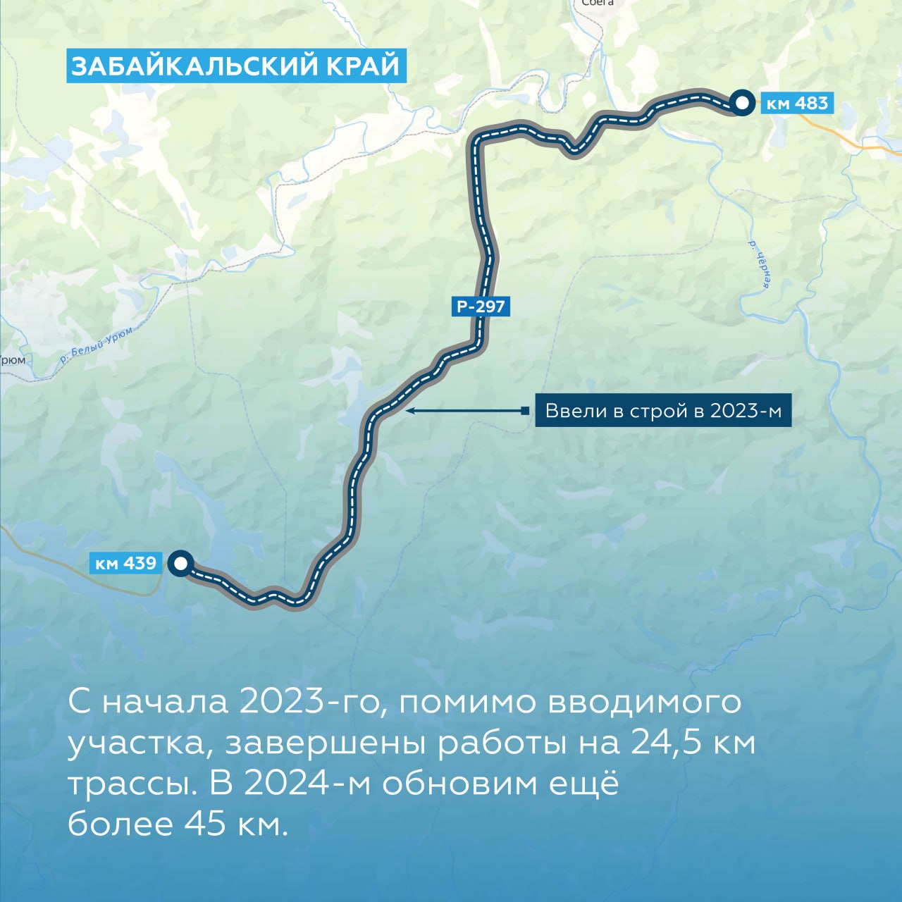 Ввели в строй 44 км федералки Р-297 «Амур» в Забайкальском крае Сегодня в режиме телемоста при участии руководителя Росавтодо...