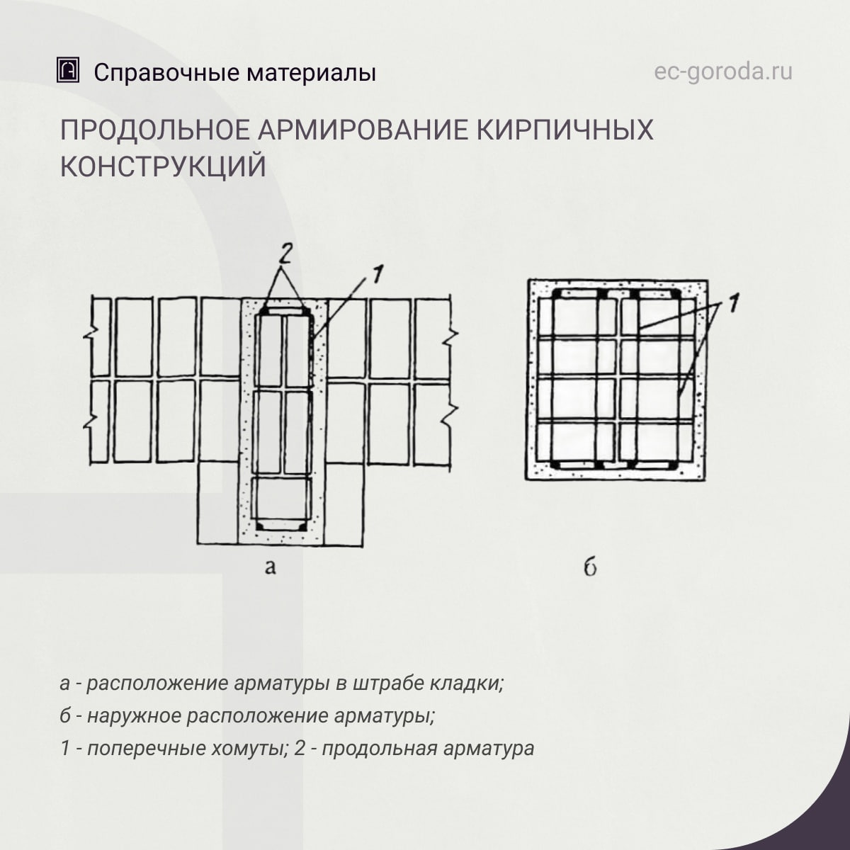 Пешеходный мост в ТоронтоАрхитектурная студия WilkinsonEyre в представила визуализации нового пешеходного моста Equinox. Прое...