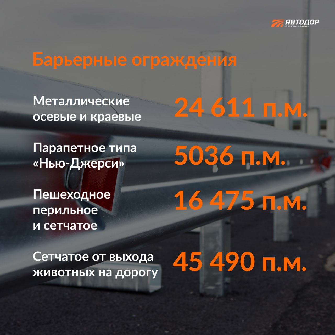 В 2023 году на трассе М-4 «Дон» планируем установить оборудование интеллектуальной системы оповещения водителей. Она включает...