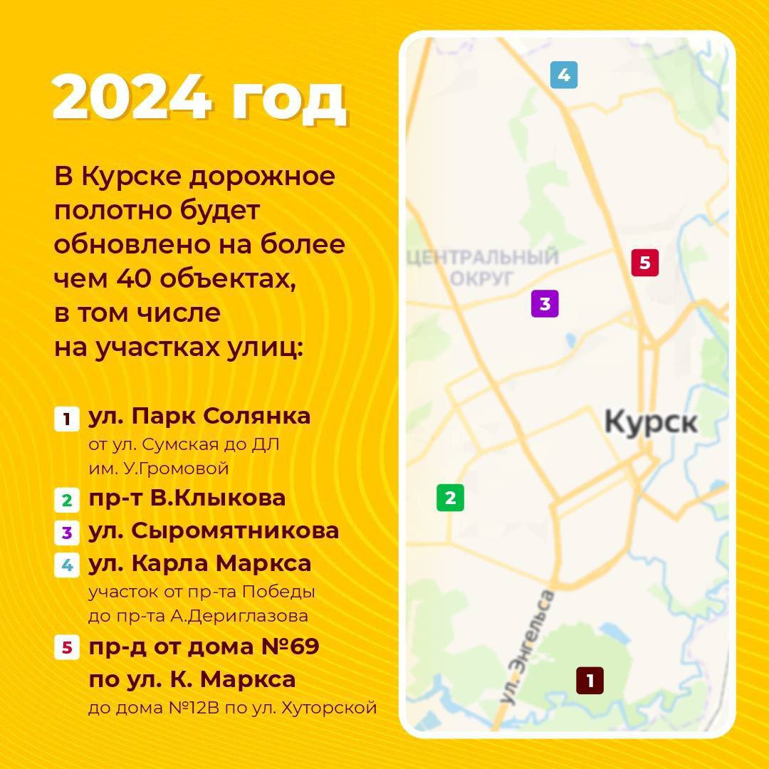 О контрактации объектов 2024 года по нацпроекту «Безопасные качественные дороги» в Курске Стопроцентная контрактация объектов...