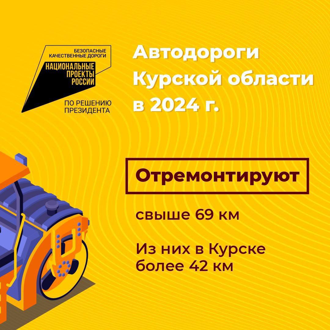 О контрактации объектов 2024 года по нацпроекту «Безопасные качественные дороги» в Курске Стопроцентная контрактация объектов...