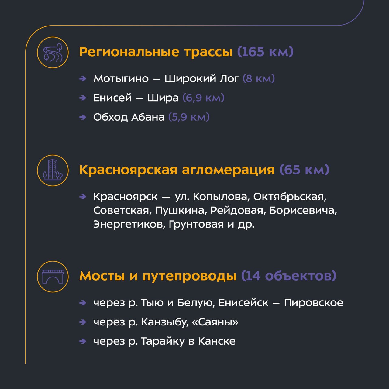 Жителей края приглашают оценить планы ремонта на региональной сети дорог.В этом году в рамках нацпроекта «Безопасные качестве...