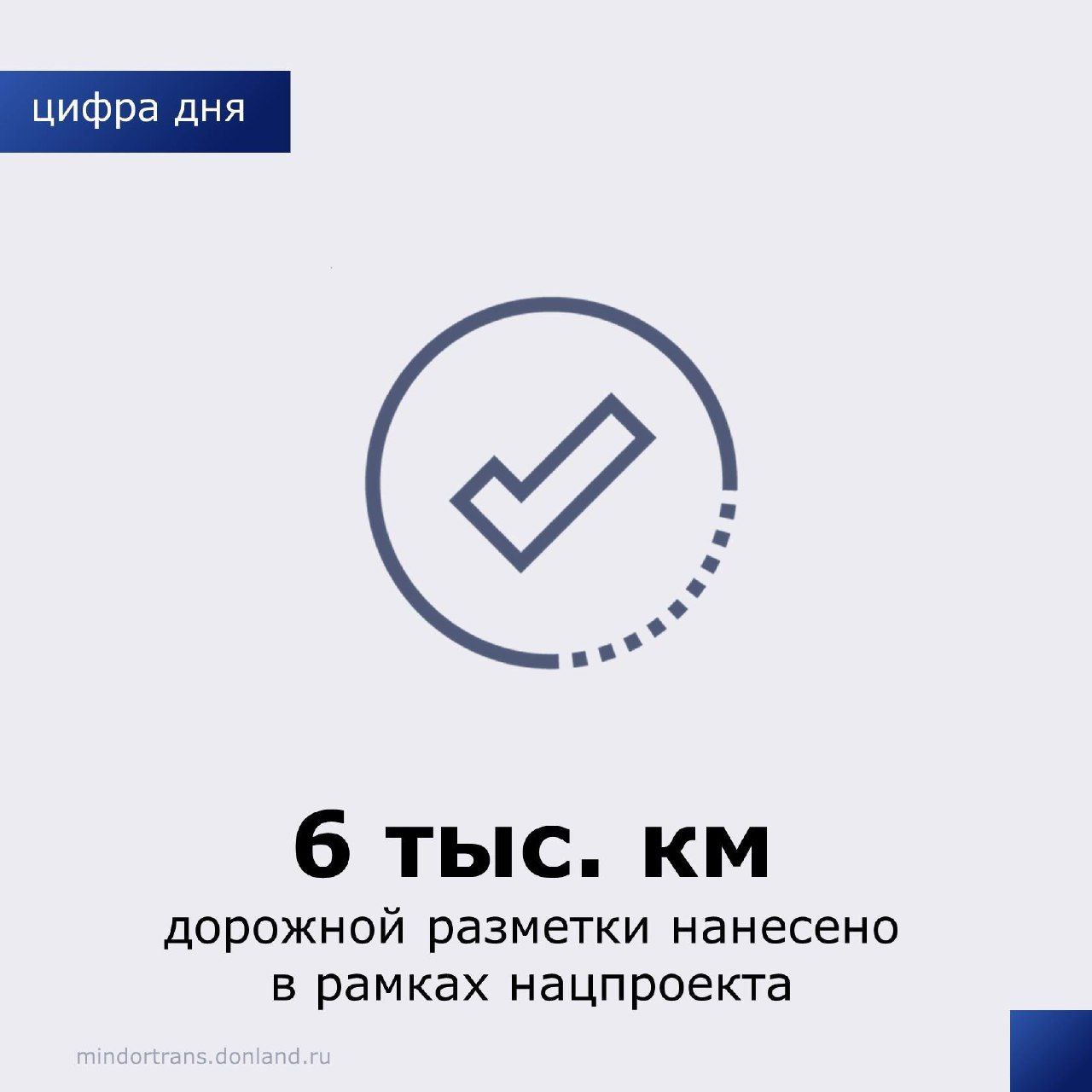 В рамках регионального проекта «Безопасность дорожного движения» за 6 месяцев текущего года:Завершены работы по нанесению дор...