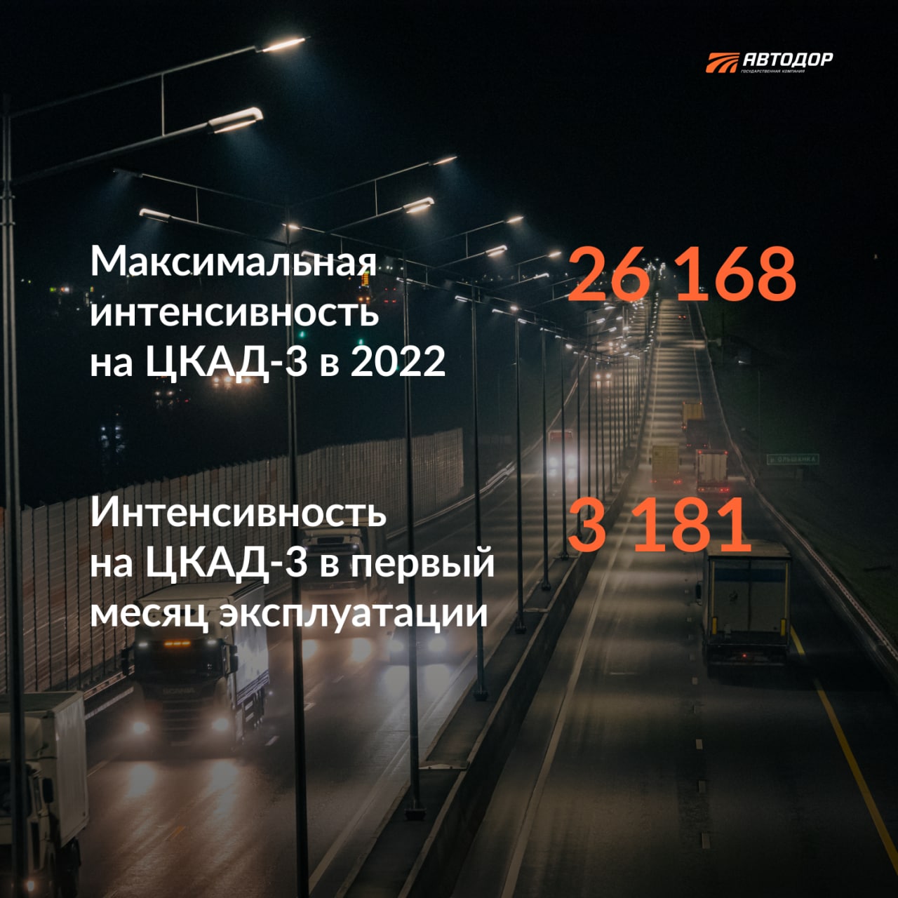 За два года интенсивность движения по ЦКАД-3 выросла более чем в 5 раз. Два года назад, 11 ноября 2020 года, было открыто дви...