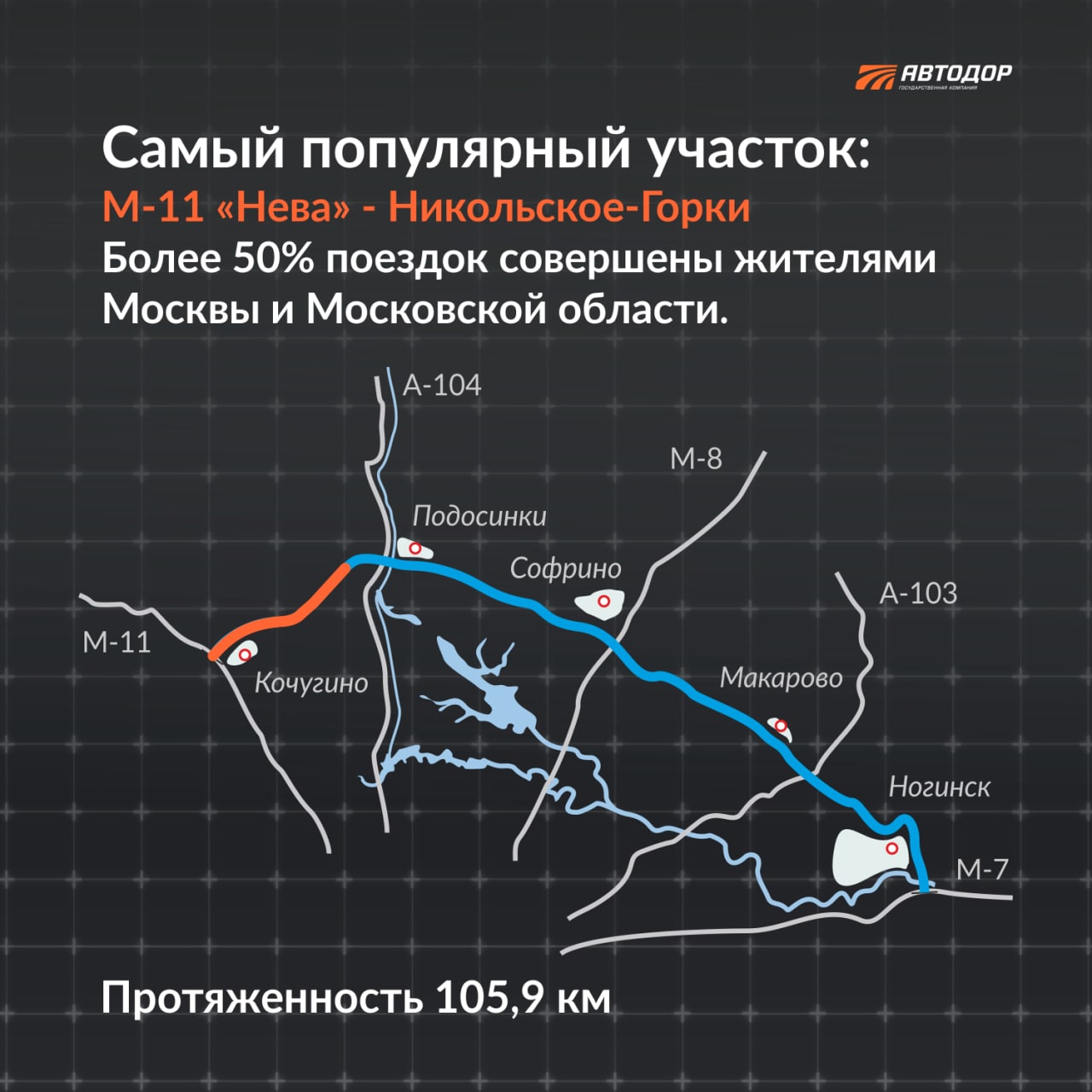 За два года интенсивность движения по ЦКАД-3 выросла более чем в 5 раз. Два года назад, 11 ноября 2020 года, было открыто дви...