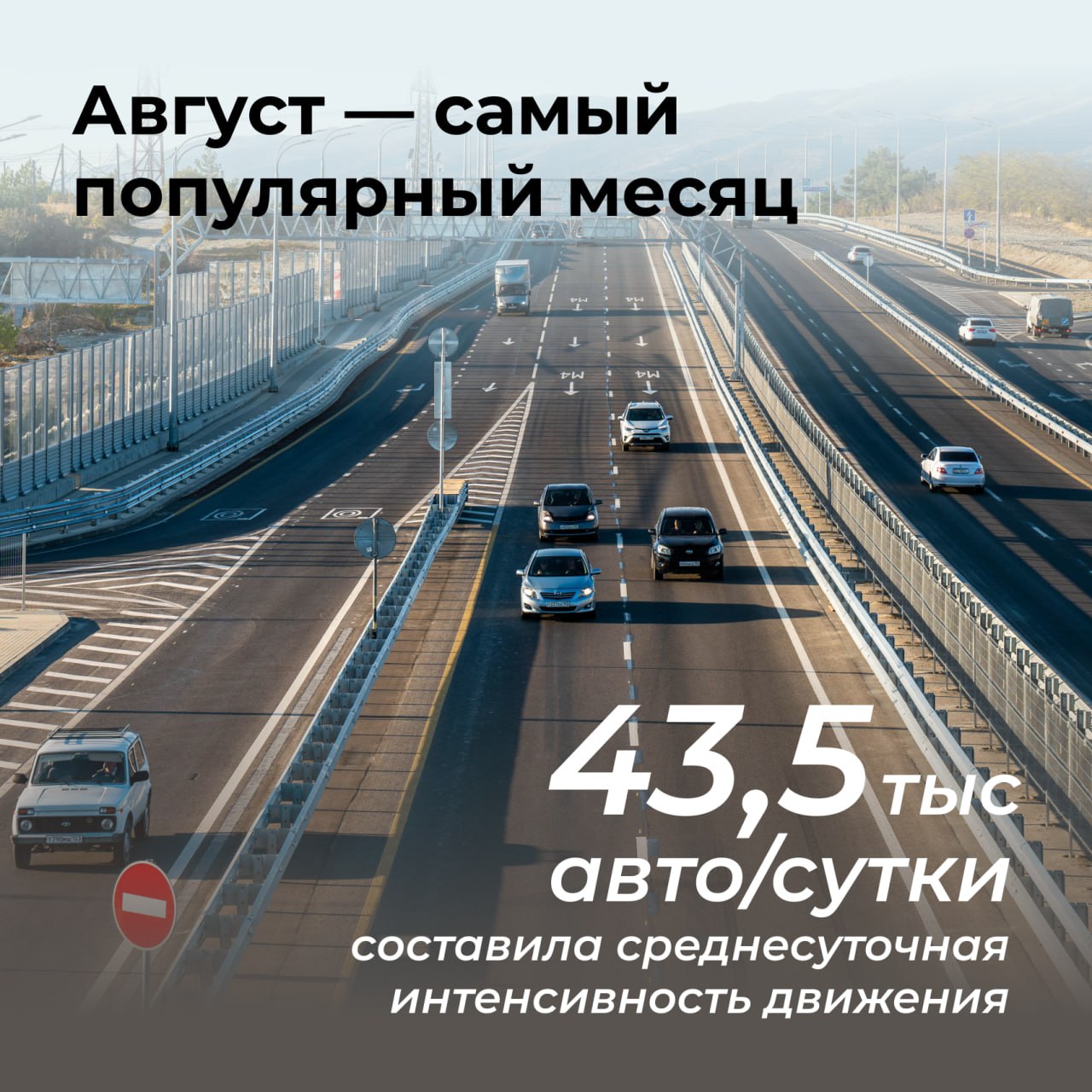 Интенсивность трафика на трассе М-4 «Дон» превысила 40 тыс. автомобилей в сутки в этом годуВсё больше автомобилистов выбирают...