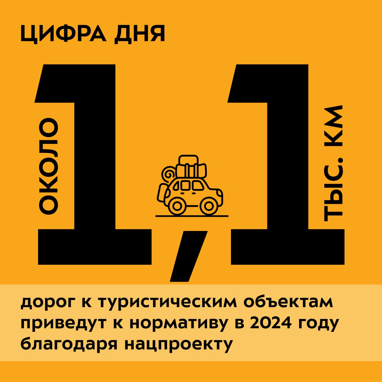 Специалисты отремонтируют порядка 330 таких участков.Ежегодно они обновляют улицы и регионалки, ведущие к местным достопримеч...