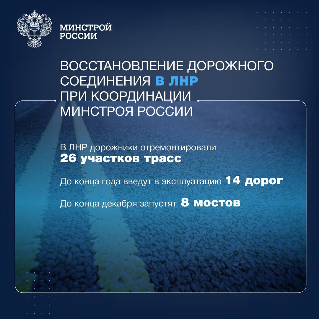 Ремонт дорог и мостов в ДНР и ЛНР На сегодняшний день в ДНР восстановили 136 дорог. До конца года планируют привести в нормат...