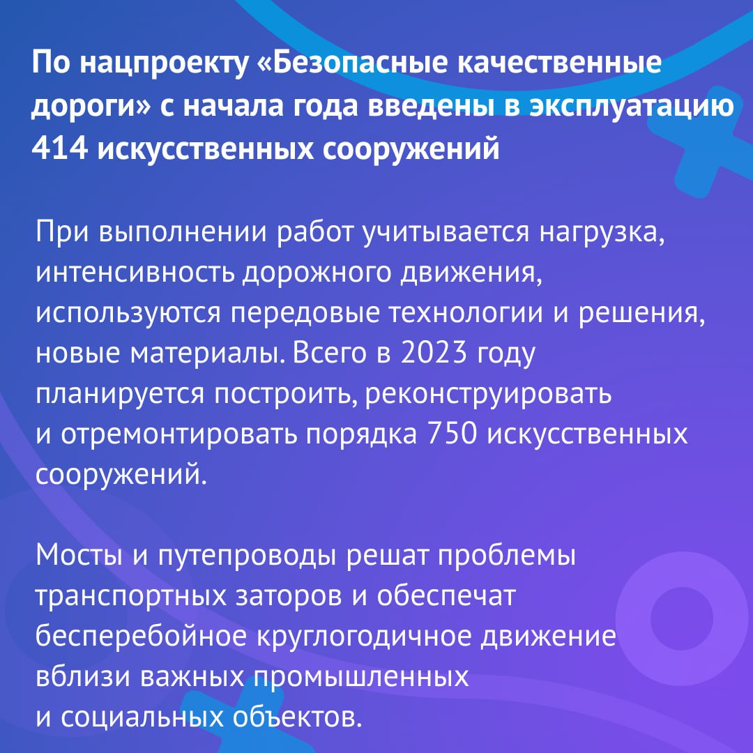 Дайджест новостей, 11 декабряПодробнее по ссылке 