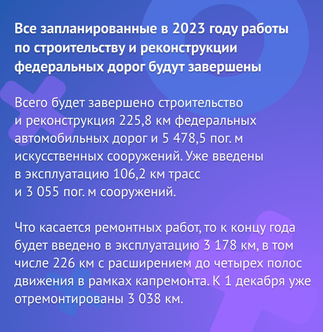 Дайджест новостей, 11 декабряПодробнее по ссылке 