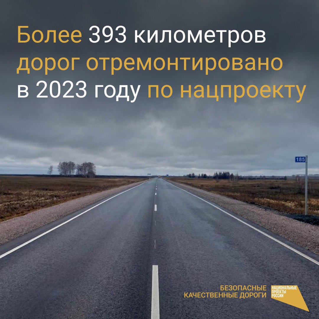 Новосибирская область в 2023 году перевыполнила целевые показатели по нацпроекту БКДОтремонтировано 119 объектов общей протяж...