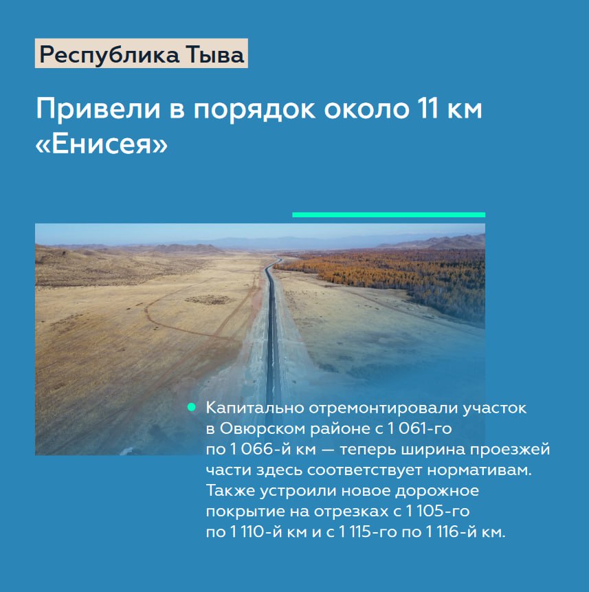 Активно приводим в порядок Р-257 «Енисей» в ТывеРемонт участков федеральной трассы Р-257, реализация нацпроекта «Безопасные к...