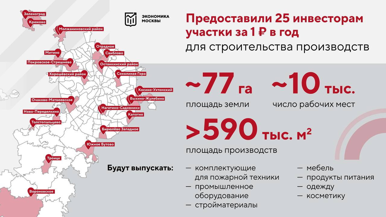 Хорошие новости для автомобилистов: почти завершено строительство дороги основного хода длиной 2,1 км на участке Южной рокады...