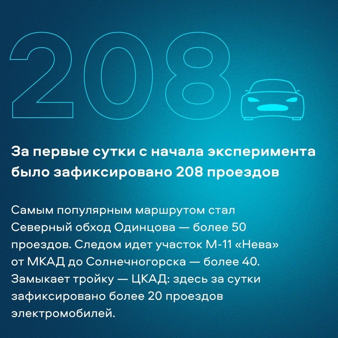 Министерство транспорта РФ (VK)⚡За первые сутки 208 раз владельцы электромобилей воспользовались возможностью бесплатно проех...