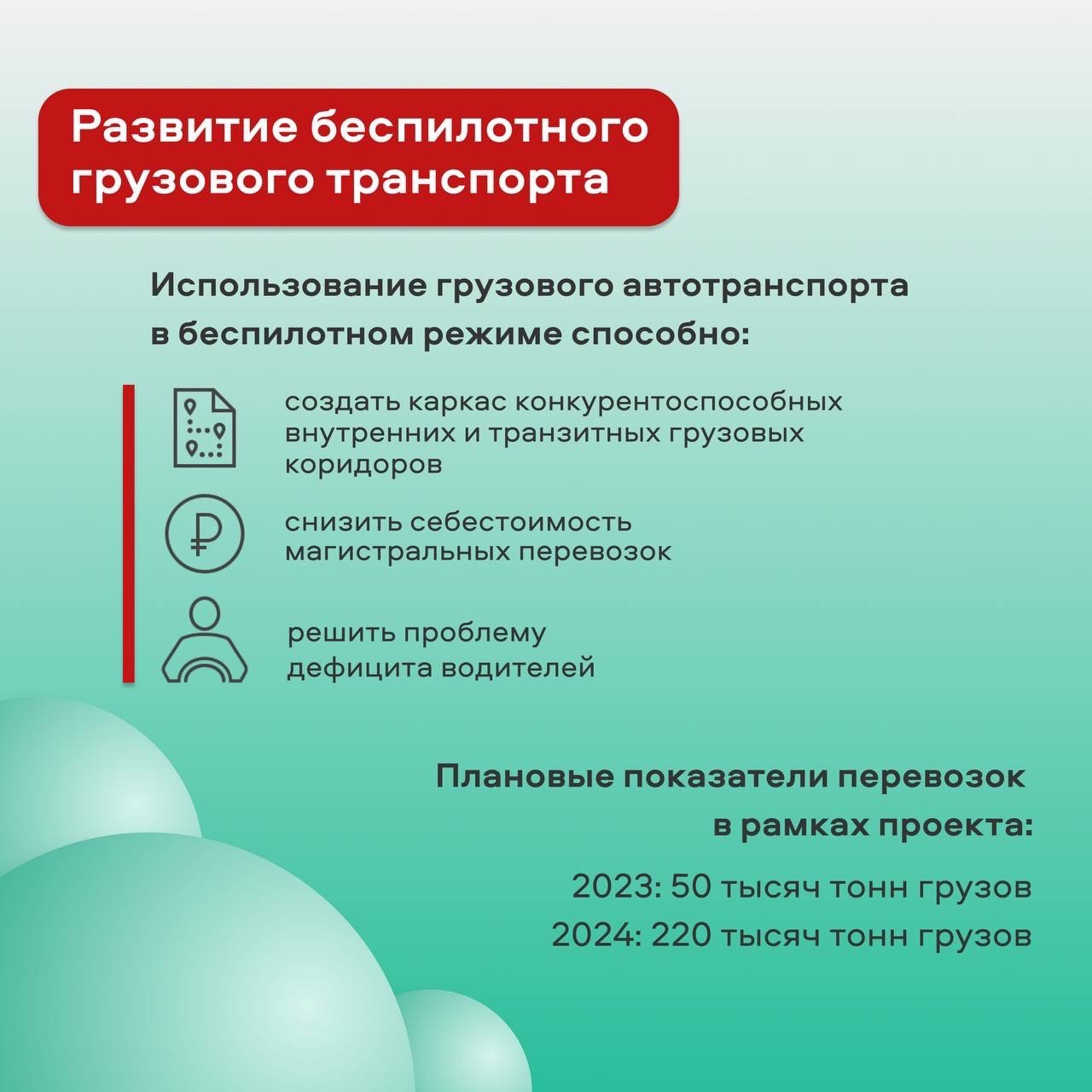 Министерство транспорта РФ (VK)Главное о проекте «Беспилотные логистические коридоры» и запуске беспилотных грузовиков на тра...