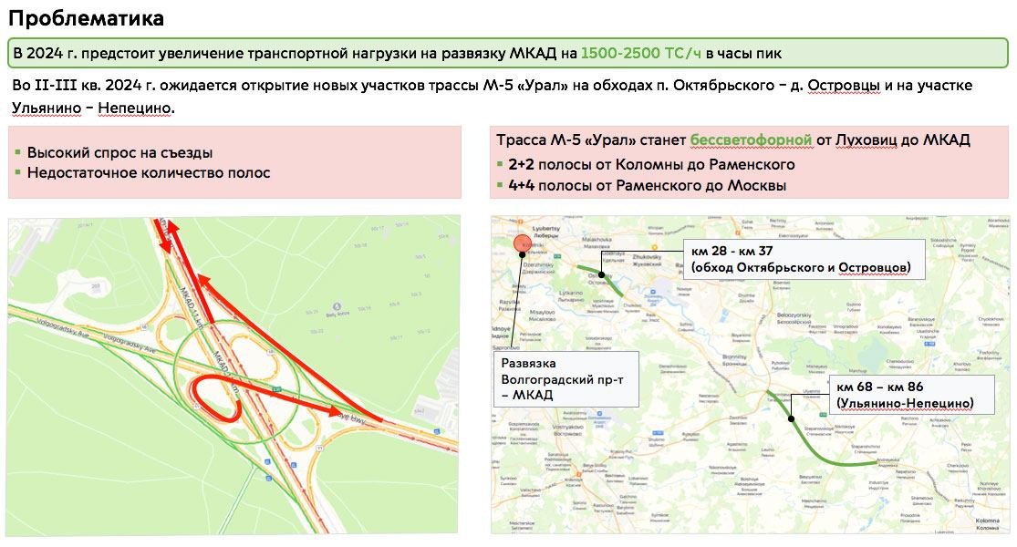  ПЕРЕРАЗМЕТКА РАЗВЯЗКИ МКАД/НОВОРЯЗАНСКОЕ ШОССЕ. ПОДРОБНОСТИИз телеграм-канала Андрея Мухортикова, ЦОДД:В этом году дострят д...