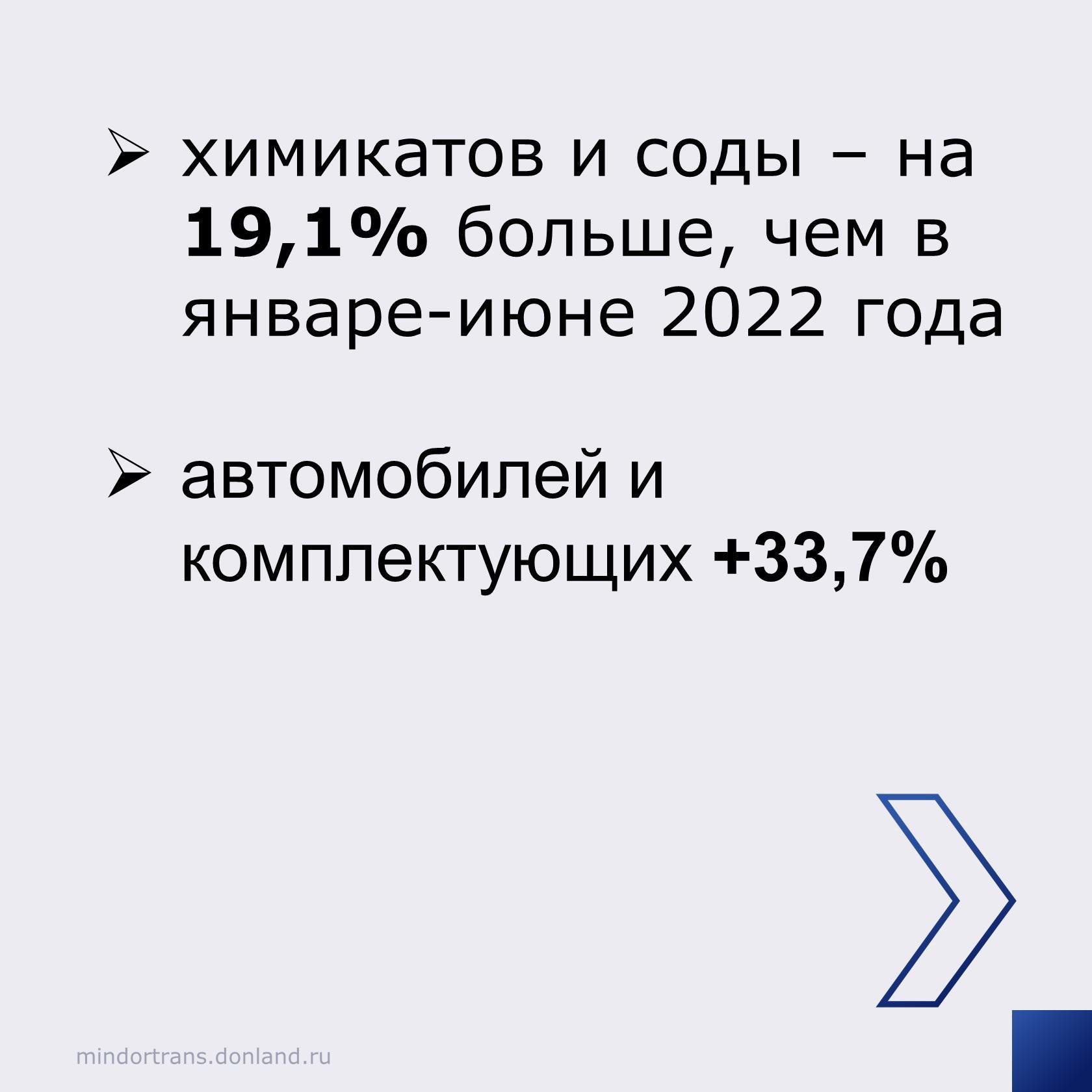 В этом году в регионе приводят к нормативу пять участков автодороги г. Ростов - г. Ставрополь, четыре из них - в рамках нацио...