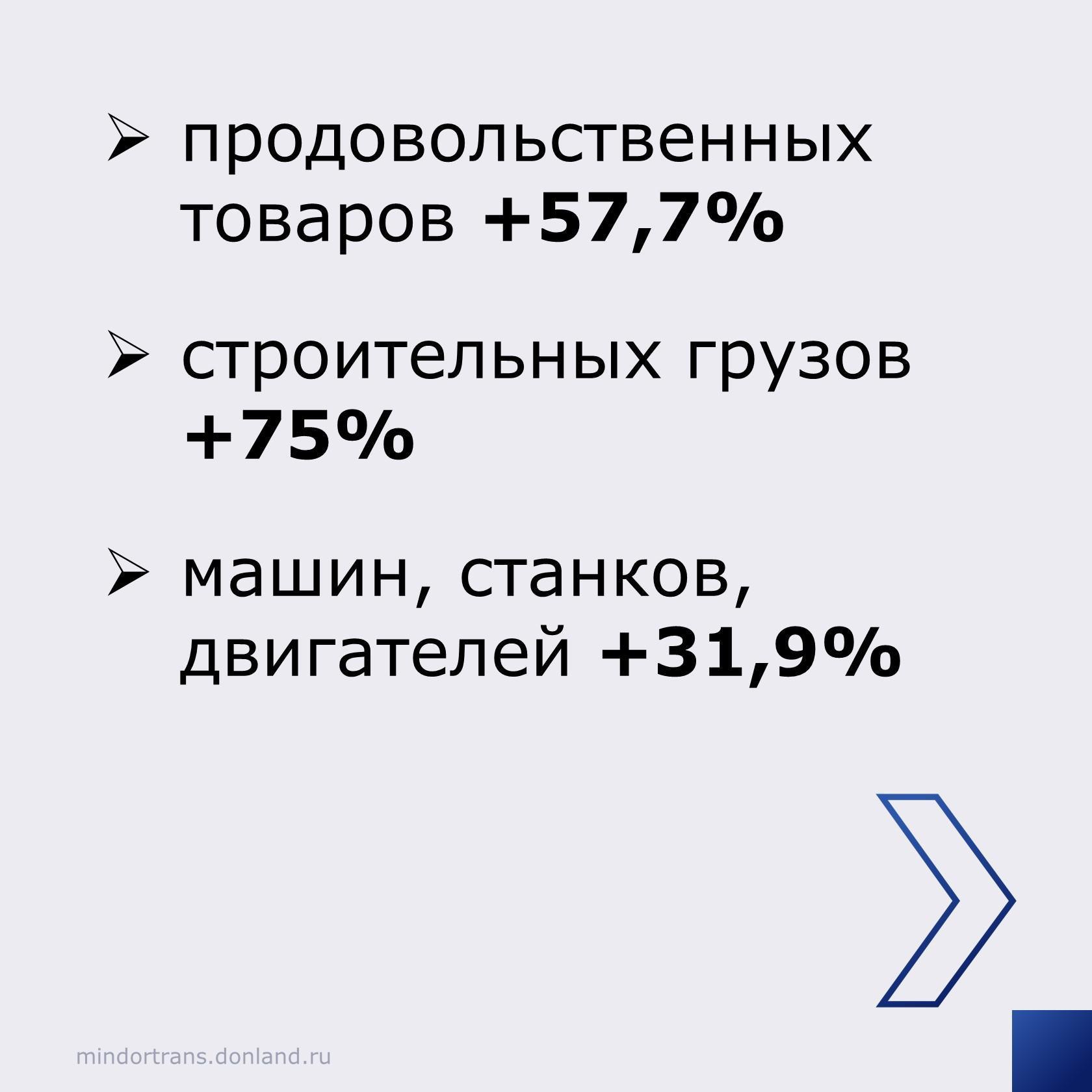 В этом году в регионе приводят к нормативу пять участков автодороги г. Ростов - г. Ставрополь, четыре из них - в рамках нацио...